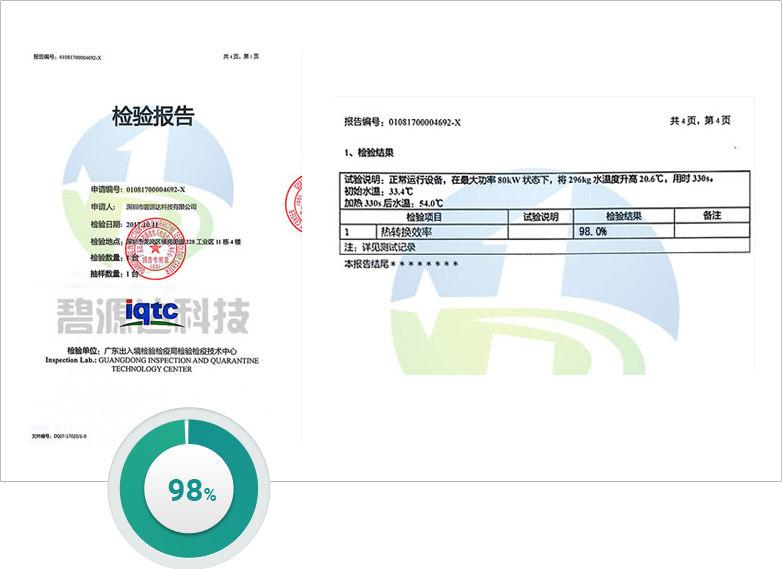 熱轉(zhuǎn)化效率98%以上，能量損耗更低